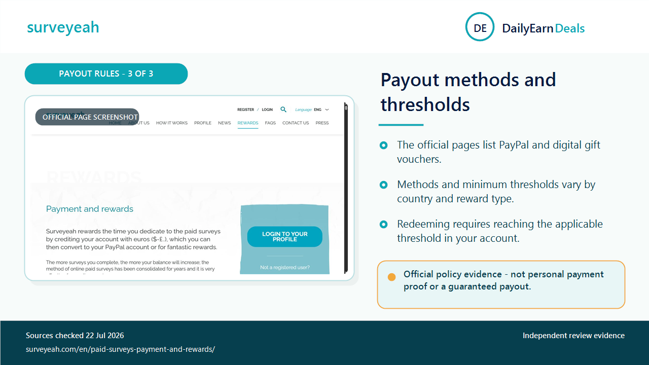 surveyeah-evidence-payouts-1280x720