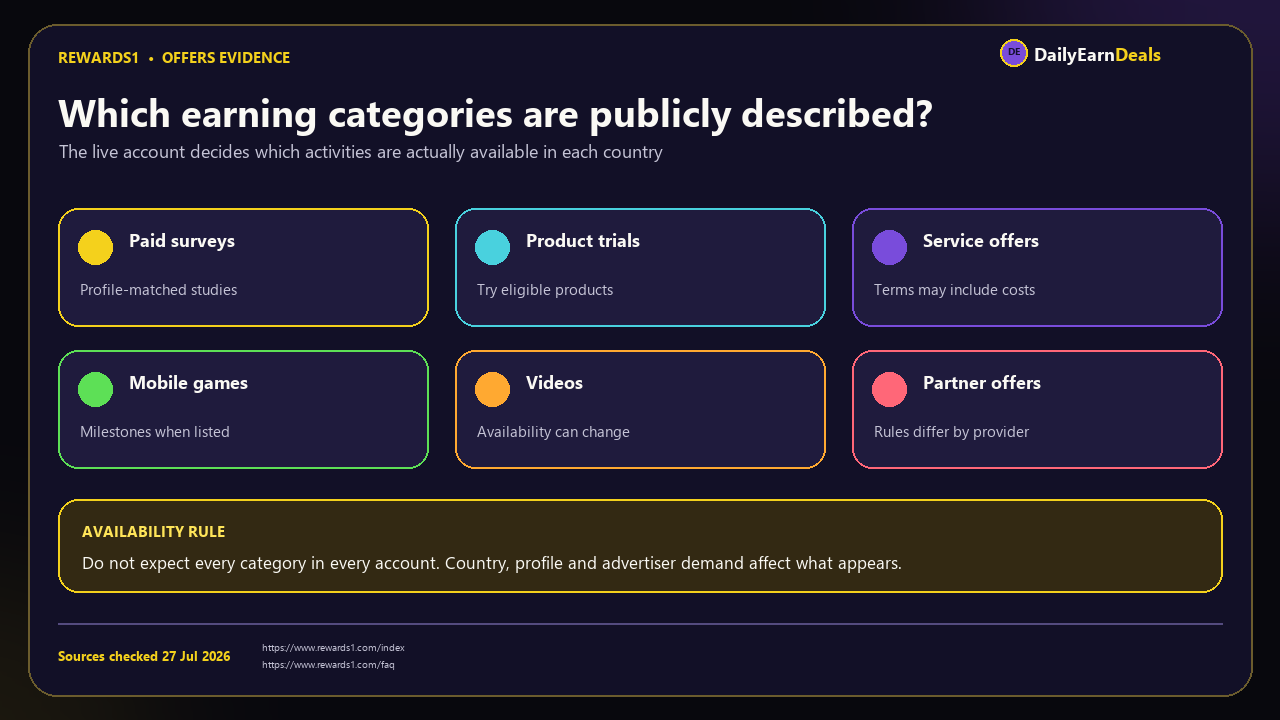 rewards1-evidence-earning-options