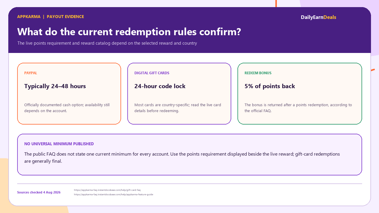 appkarma-evidence-payout-rules