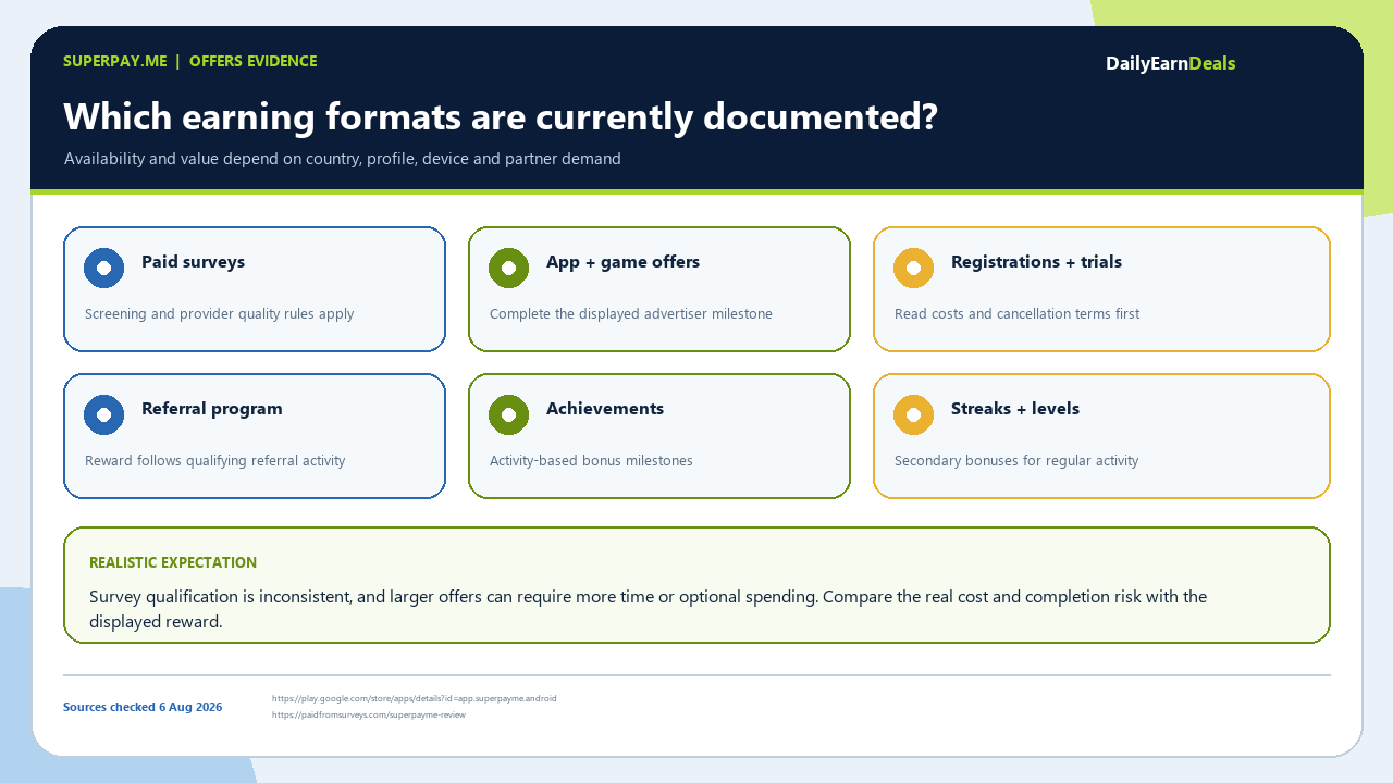 superpayme-evidence-earning-options