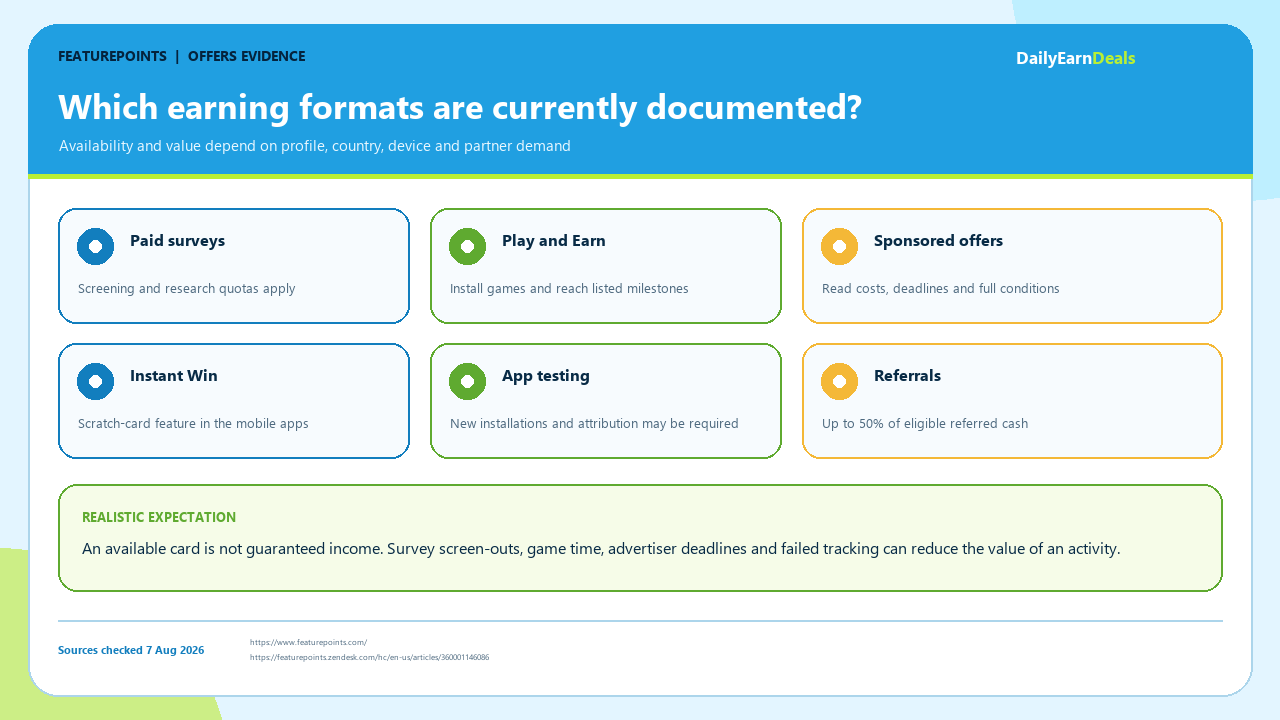 featurepoints-evidence-earning-options