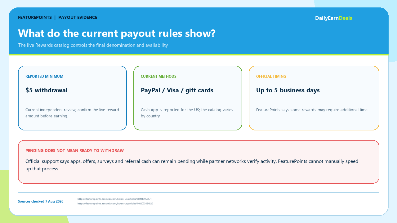 featurepoints-evidence-payout-rules