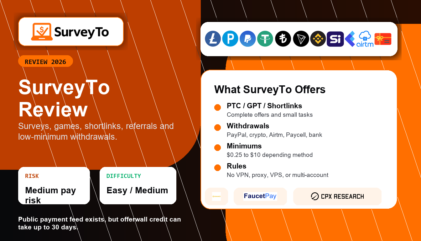 SurveyTo Review 2026: Is It Legit? Surveys, Games & Fast Withdrawals