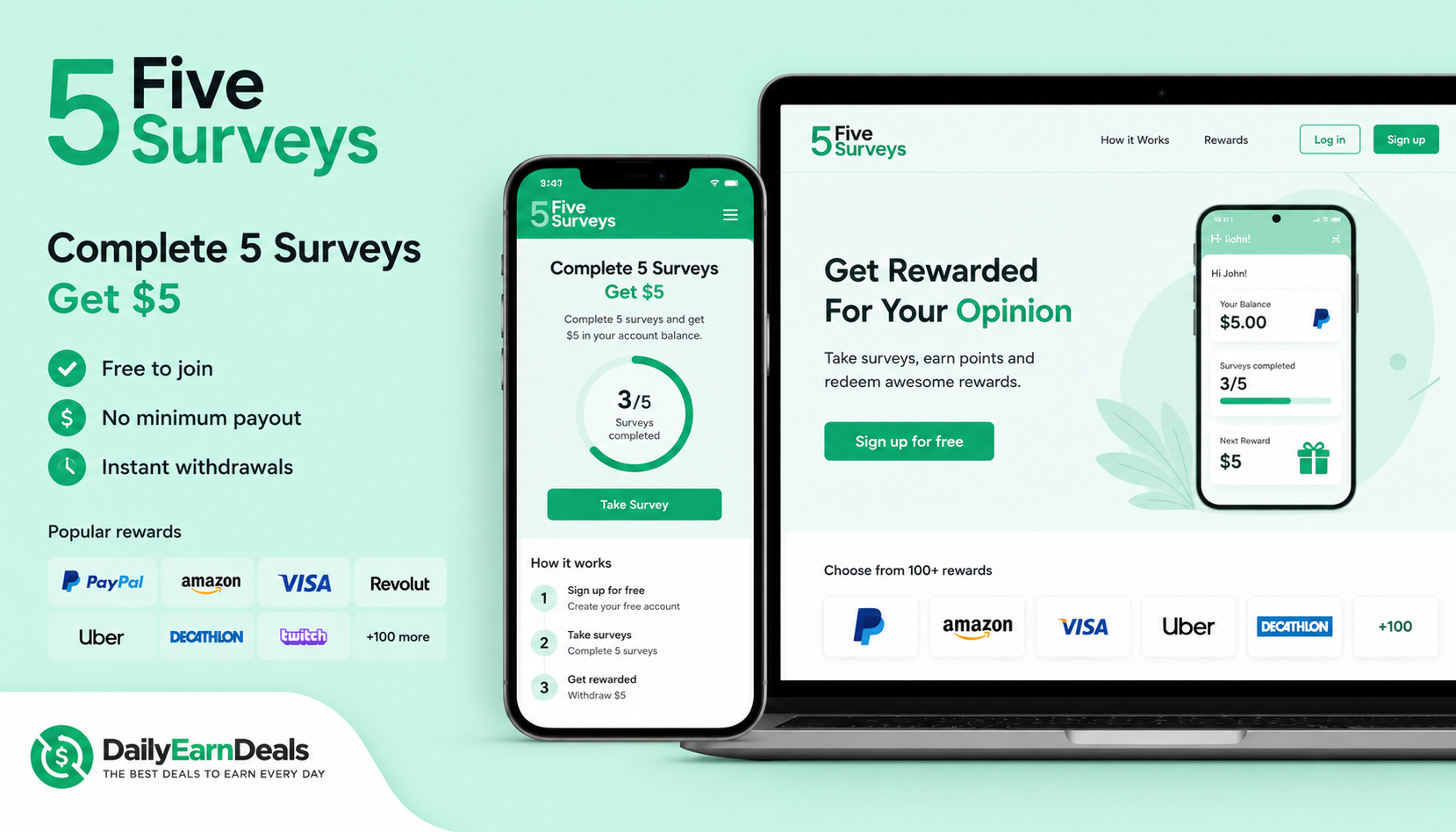 Five Surveys Review 2026: Complete 5 Surveys for $5